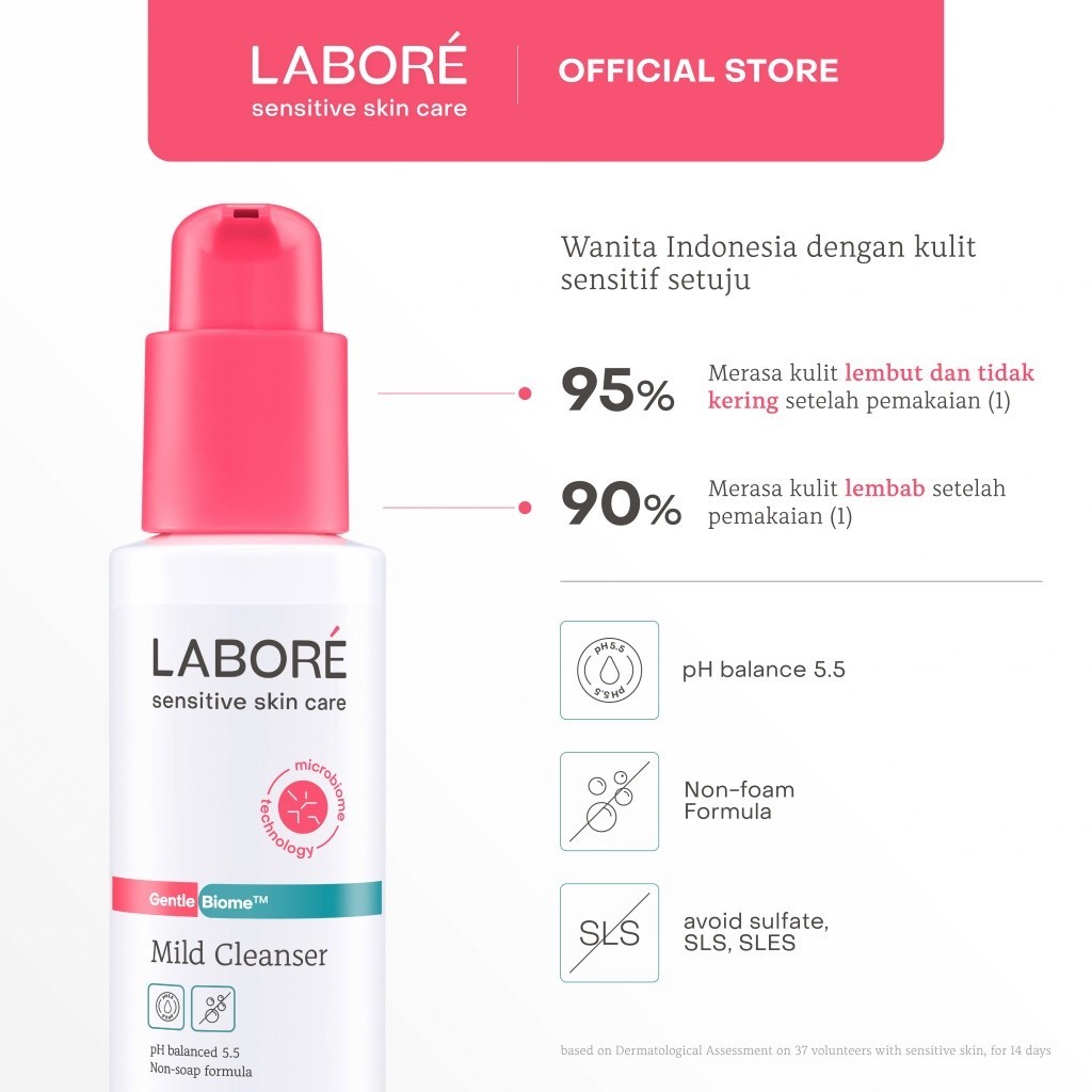 LABORE Complete Gentle Package