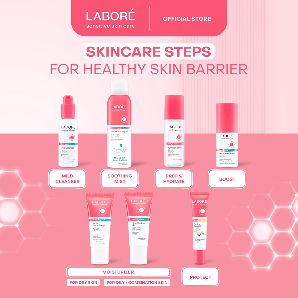 LABORE Instant Cooling Down Combo Package (Face Mist 2 pcs)