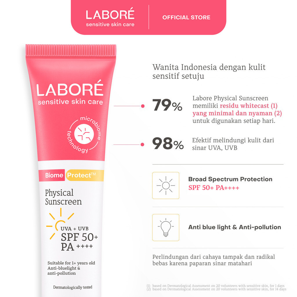 LABORE Sensitive Skin Care BiomeProtect Physical Sunscreen SPF 50 PA+++ 30 ml 