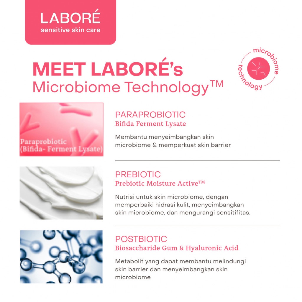 LABORE Double Moisturizer Package Twinpack (2 x 50 ml)