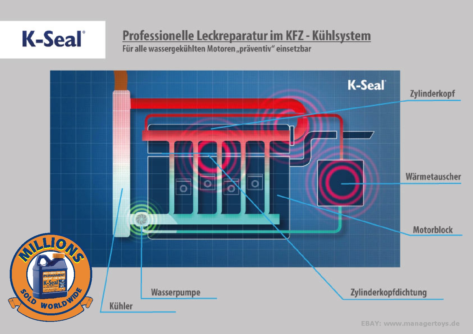 K-SEAL Zylinder Motor Kühler Leck Reparatur 236 ml KSEAL Motordicht