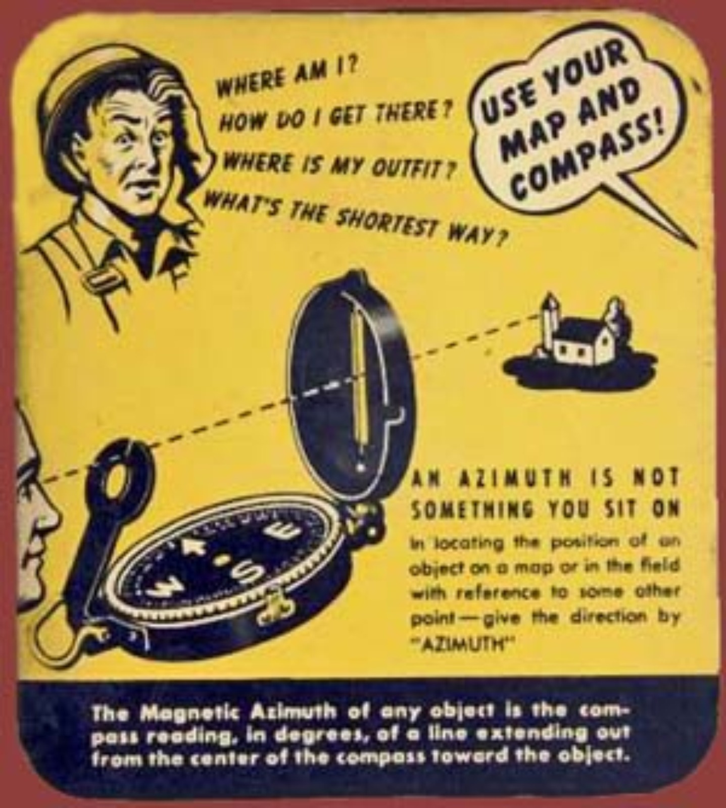 Lensatic Objektiv Kompass Marschkompass BLACKDIAL schlagfest fluoreszierend