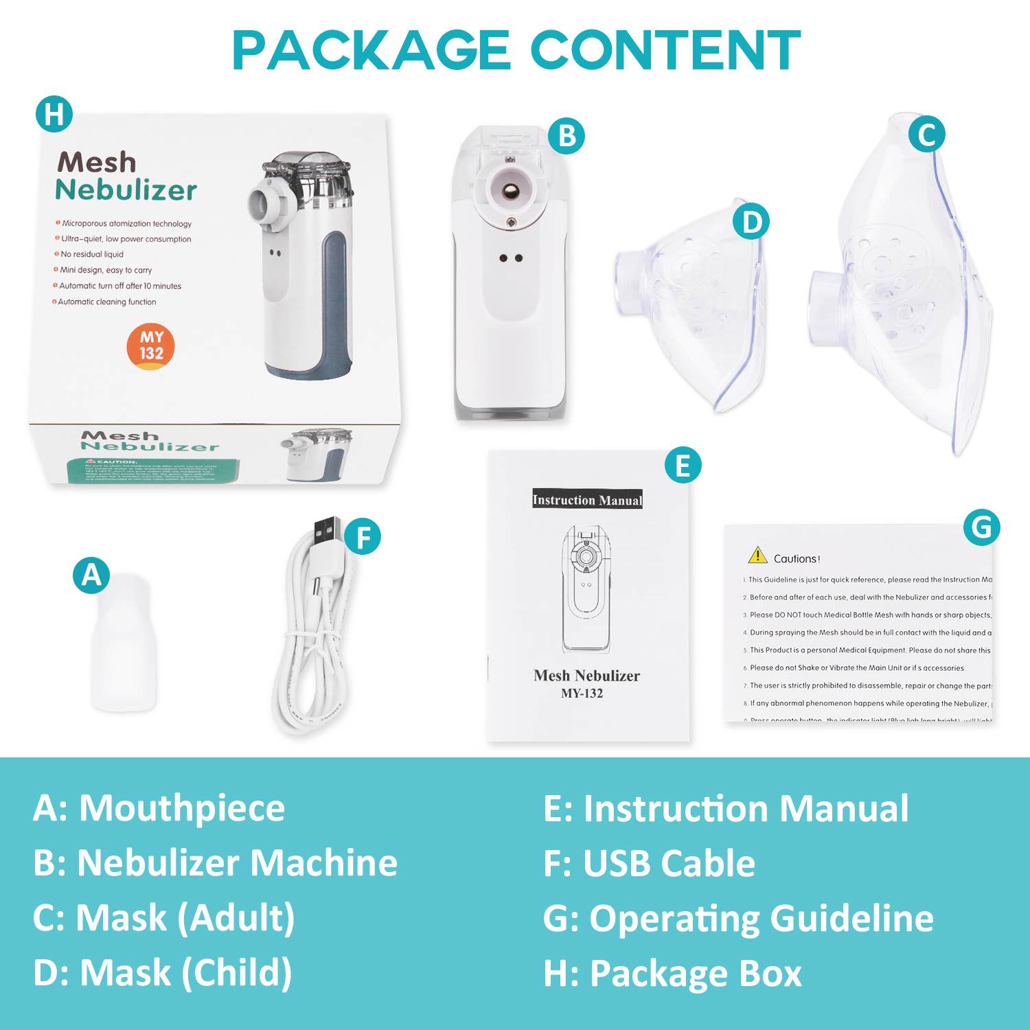 Mesh nebulizer