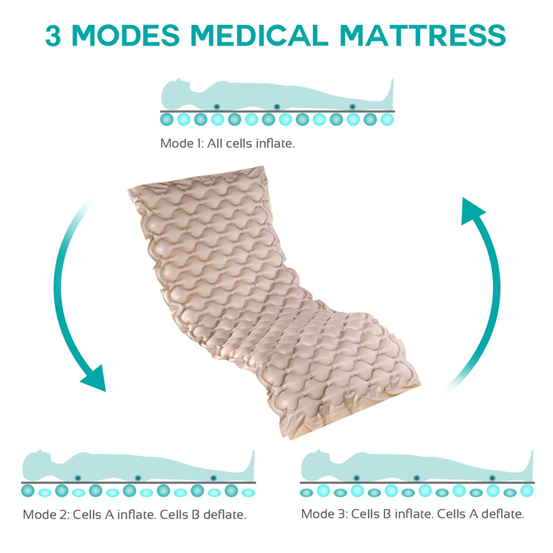 Ripple mattress