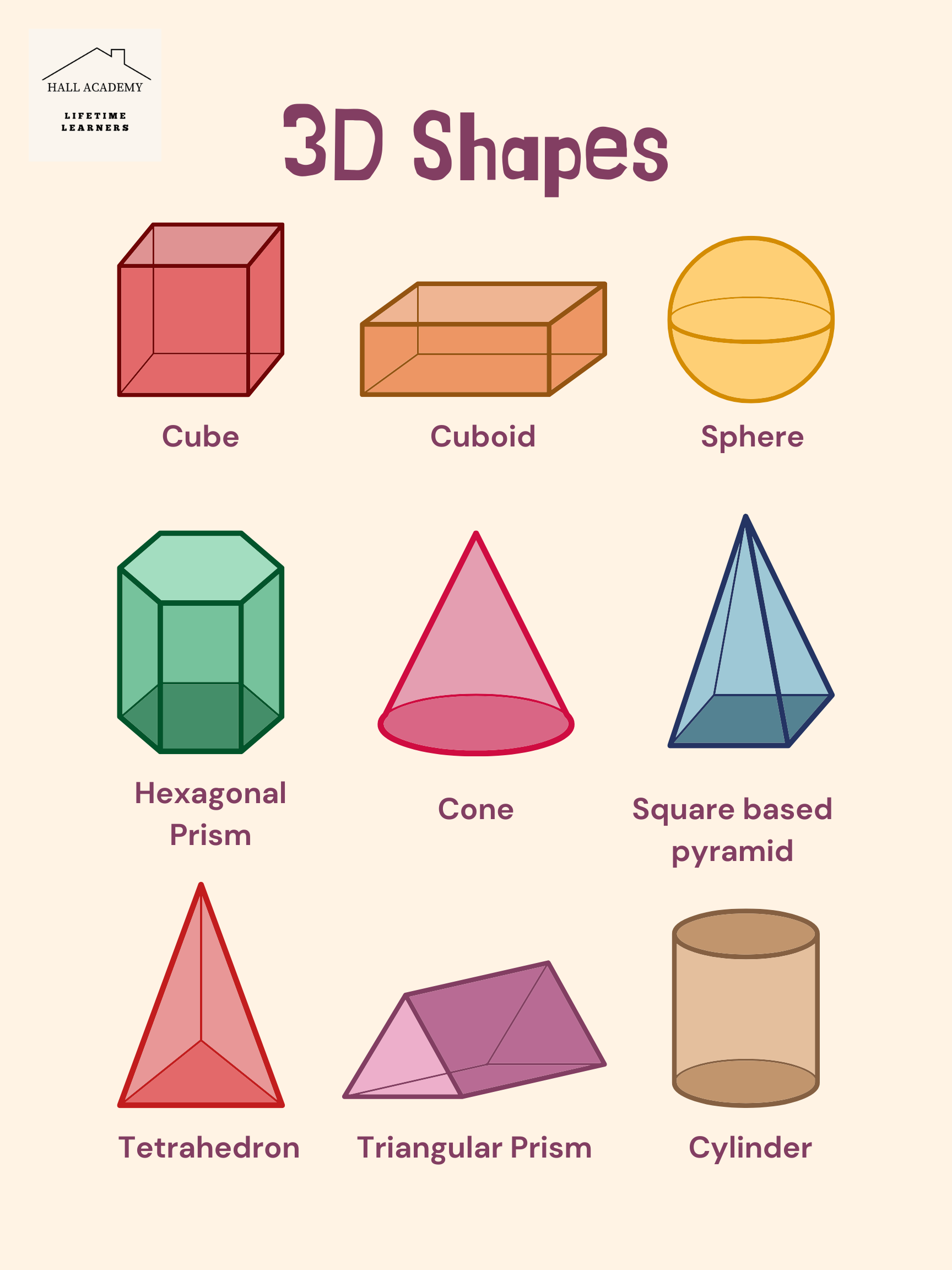 3D Shapes Poster