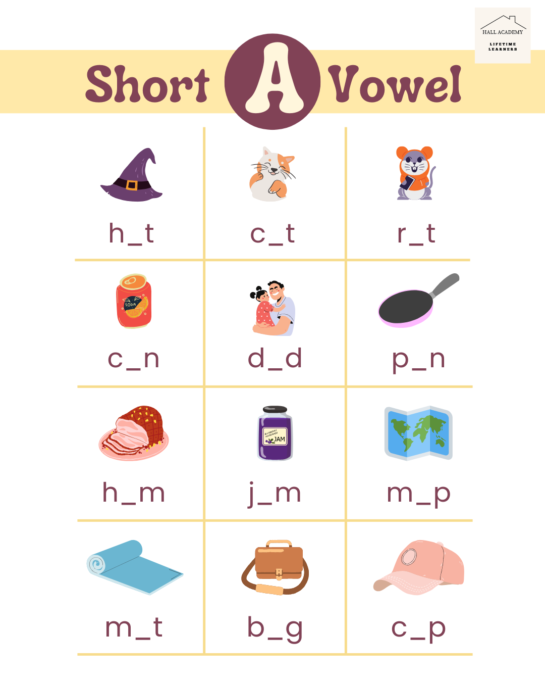 Short A Vowel Worksheet