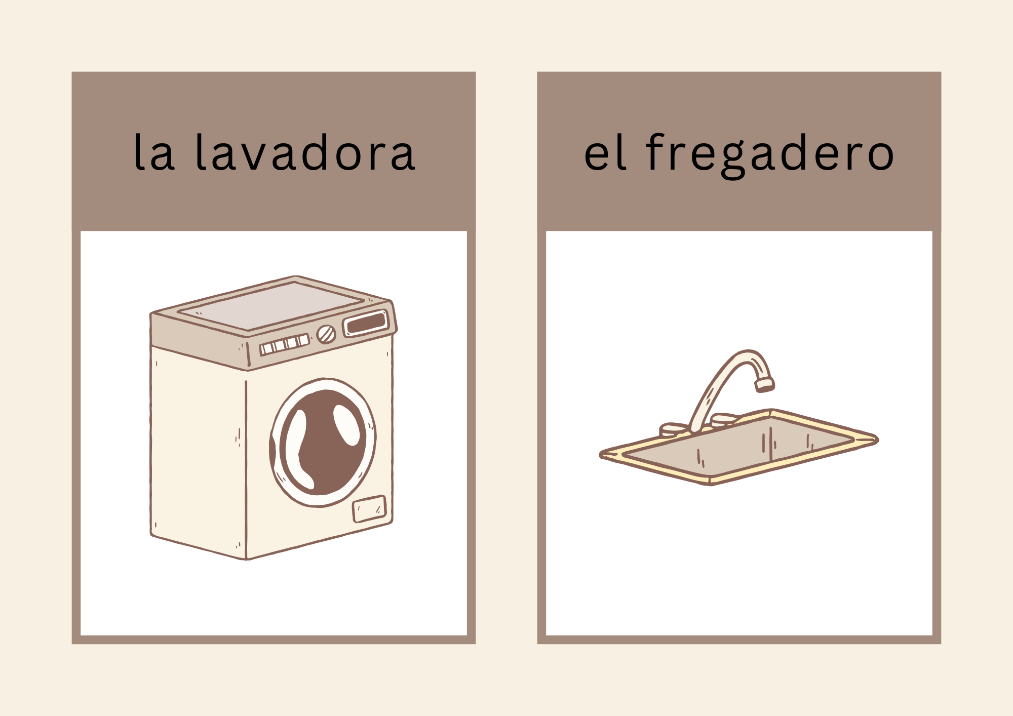 Spanish Kitchen Vocabulary Flashcards – 6 Printable Cards
