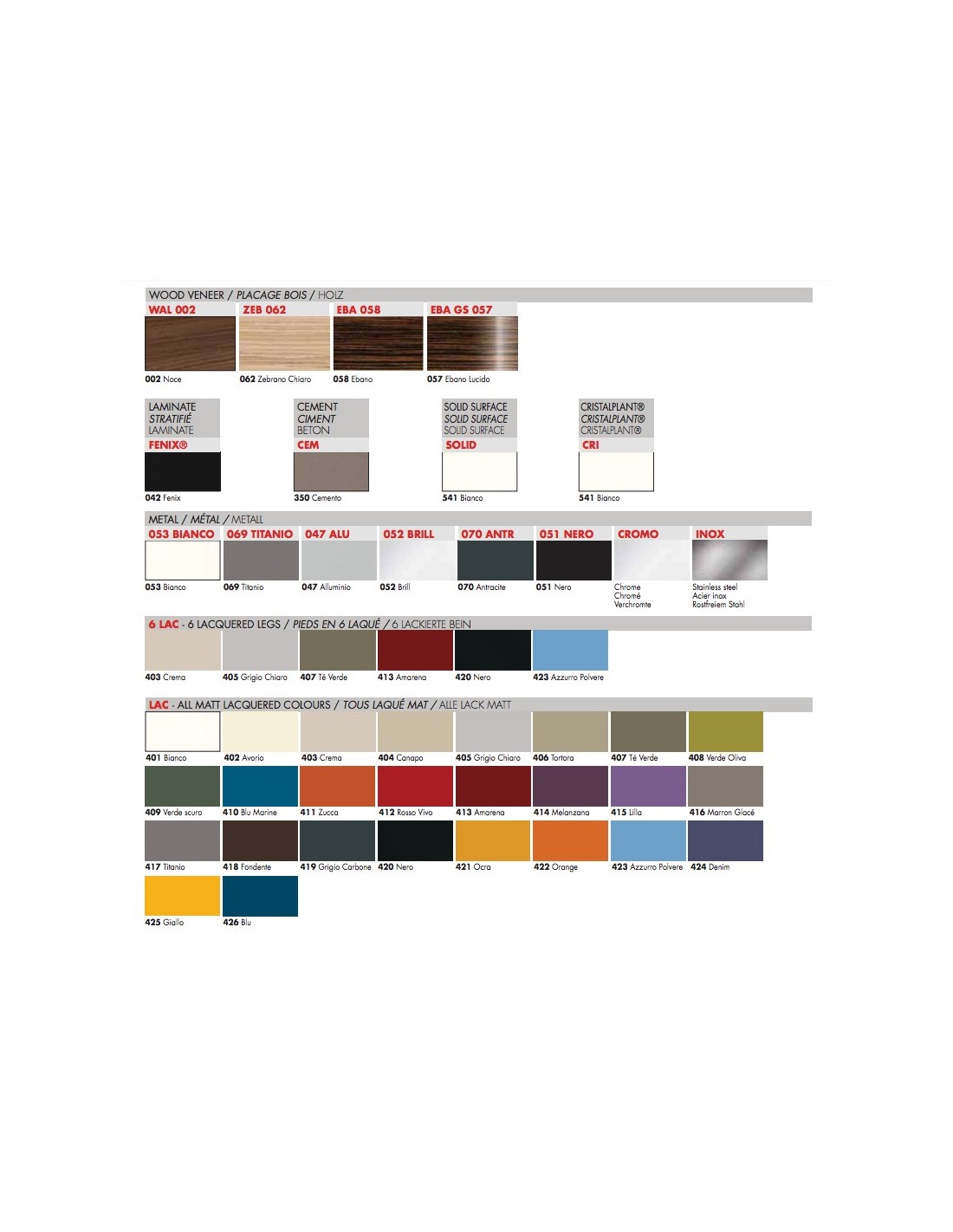 Table de reunion  KYA