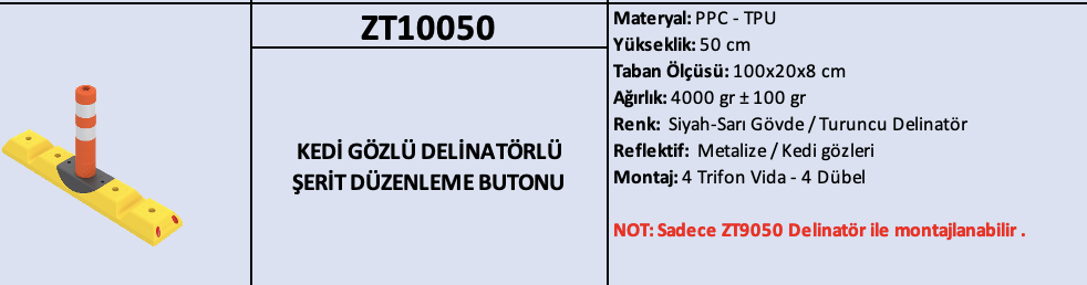Kedi Gözlü Delinatörlü Şerit Düzenleme Butonu -- ZT10050 