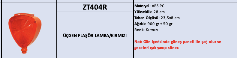 ZT404R – Üçgen Güneş Enerjili Flaşör Lamba | Kırmızı