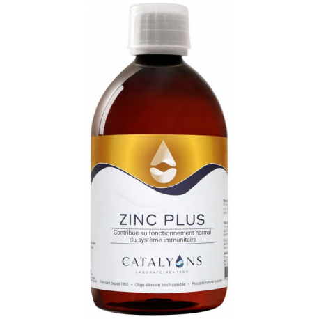 Zinc Plus