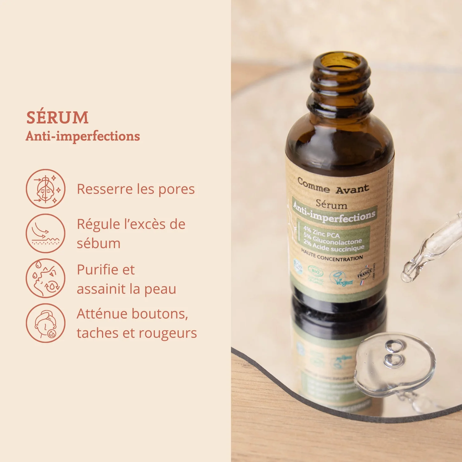 Sérum Anti-Imperfections