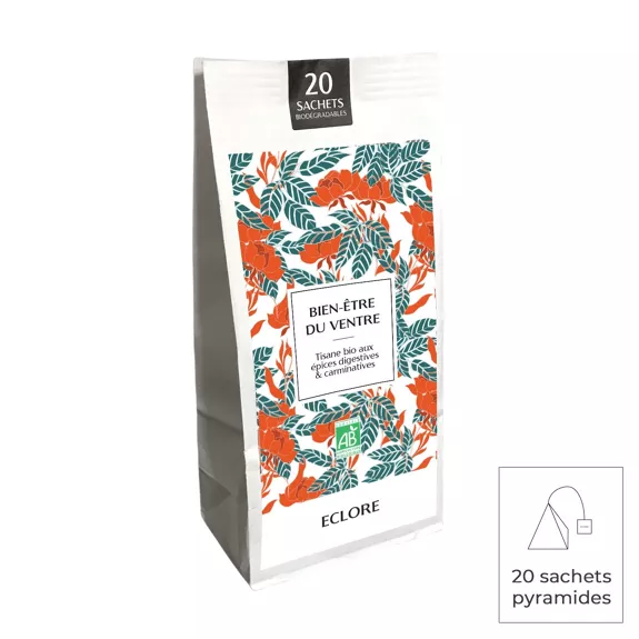 Bien-Être du Ventre