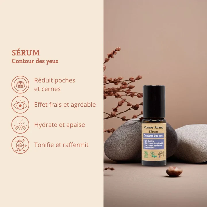 Sérum Contour des Yeux