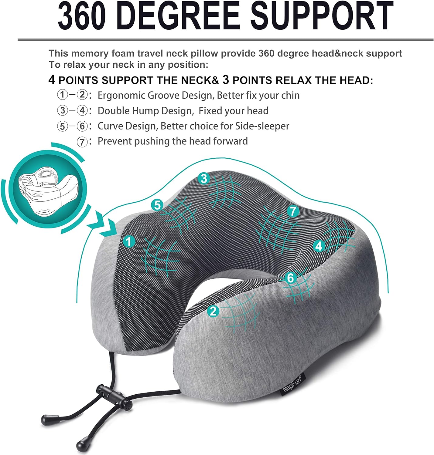 Ultimate Comfort for Your Travels with the Napfun Neck Pillow