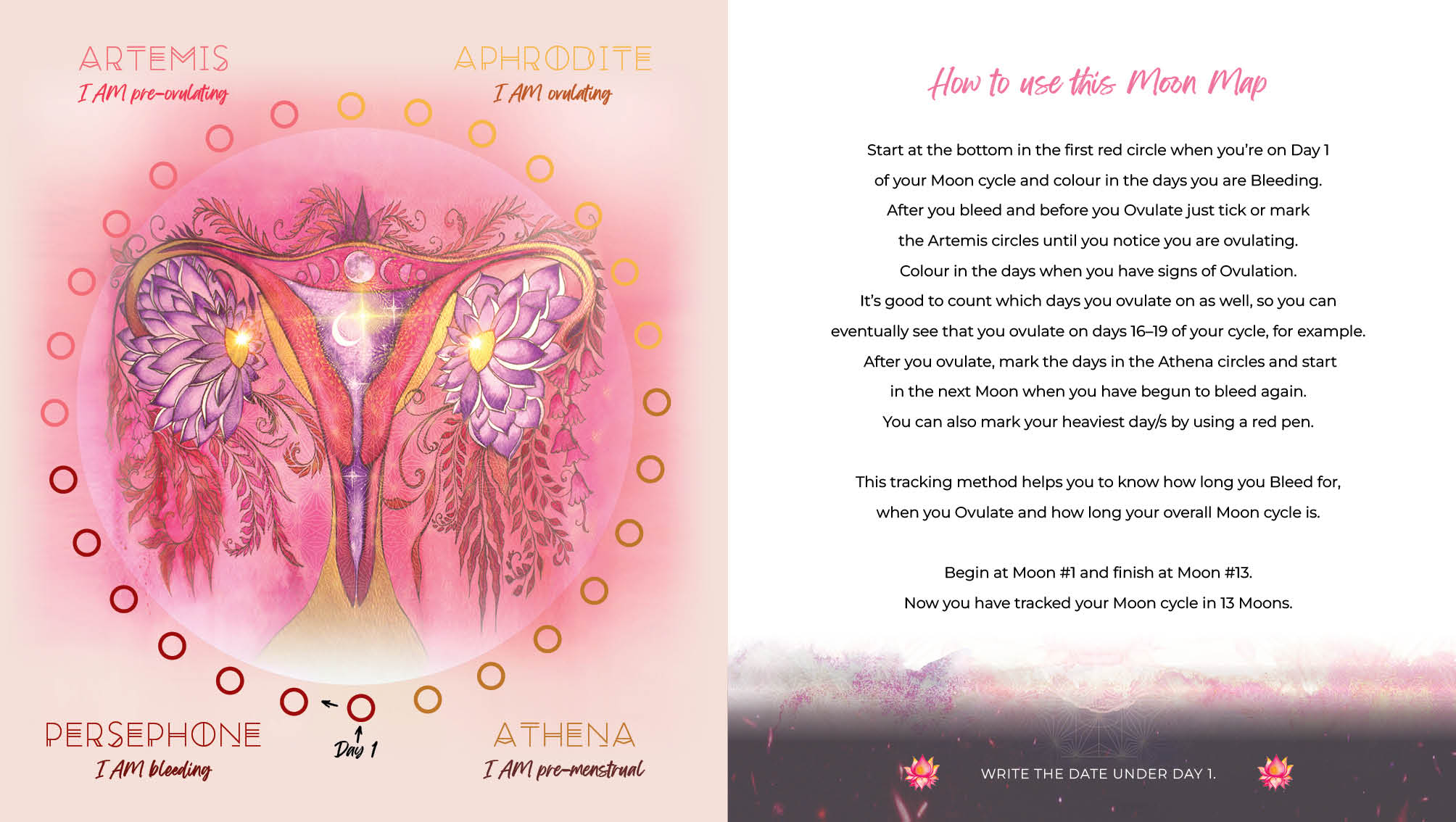 Sacred Moon Journal - Pack of 4