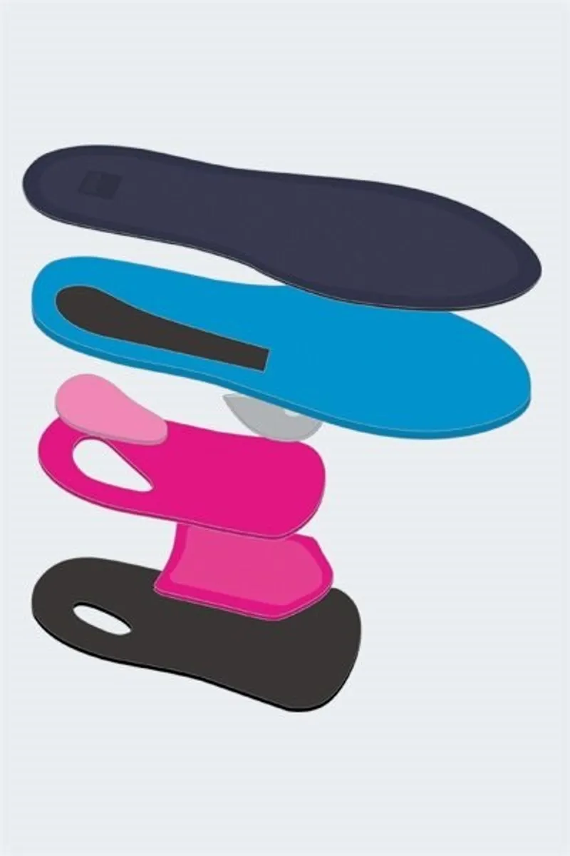 medi footsupport Heel Pain pro