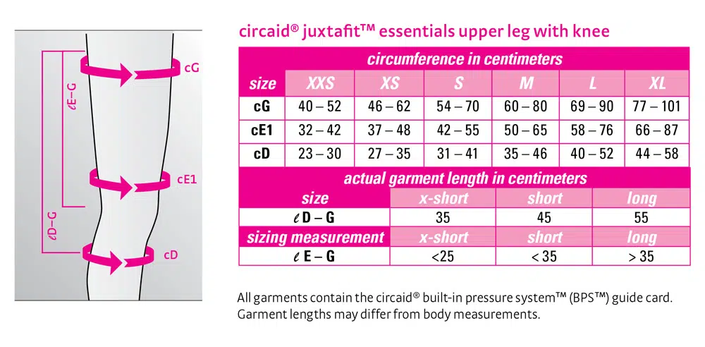 circaid® juxtafit® upper leg with knee piece