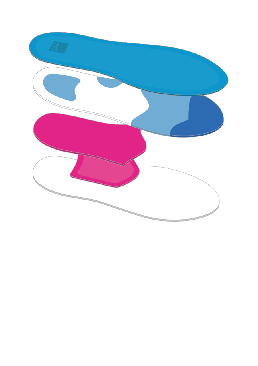 medi® footsupport Active