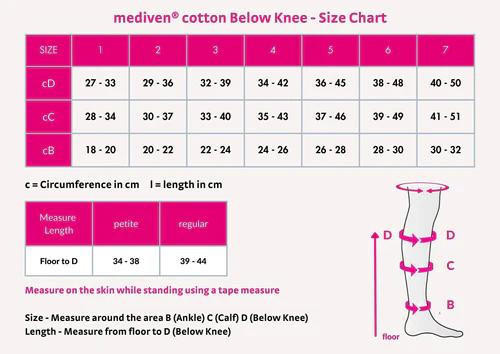 mediven® cotton