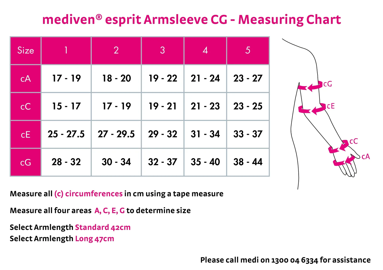 mediven® Esprit ARM - Flat Knit