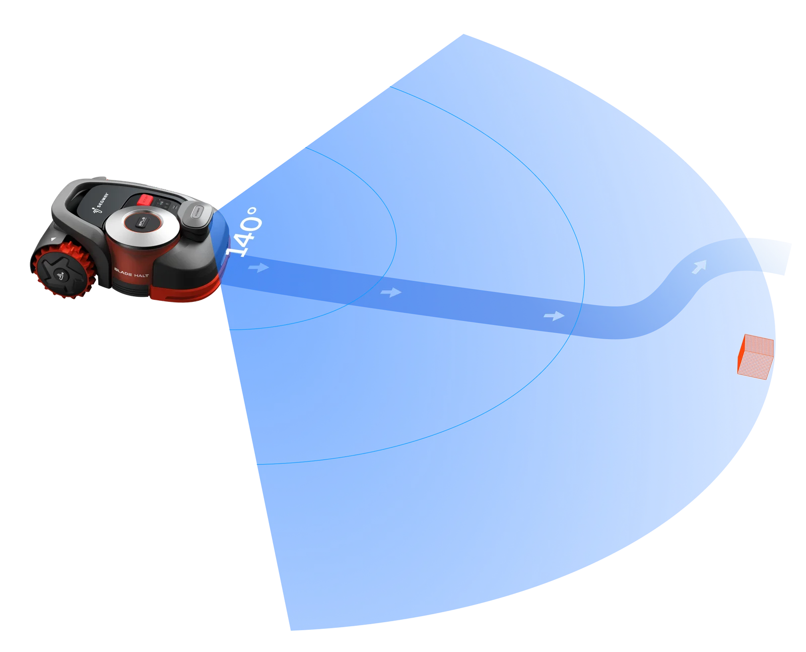 Vision Fence (Camera) voor Segway Navimow Robotmaaiers