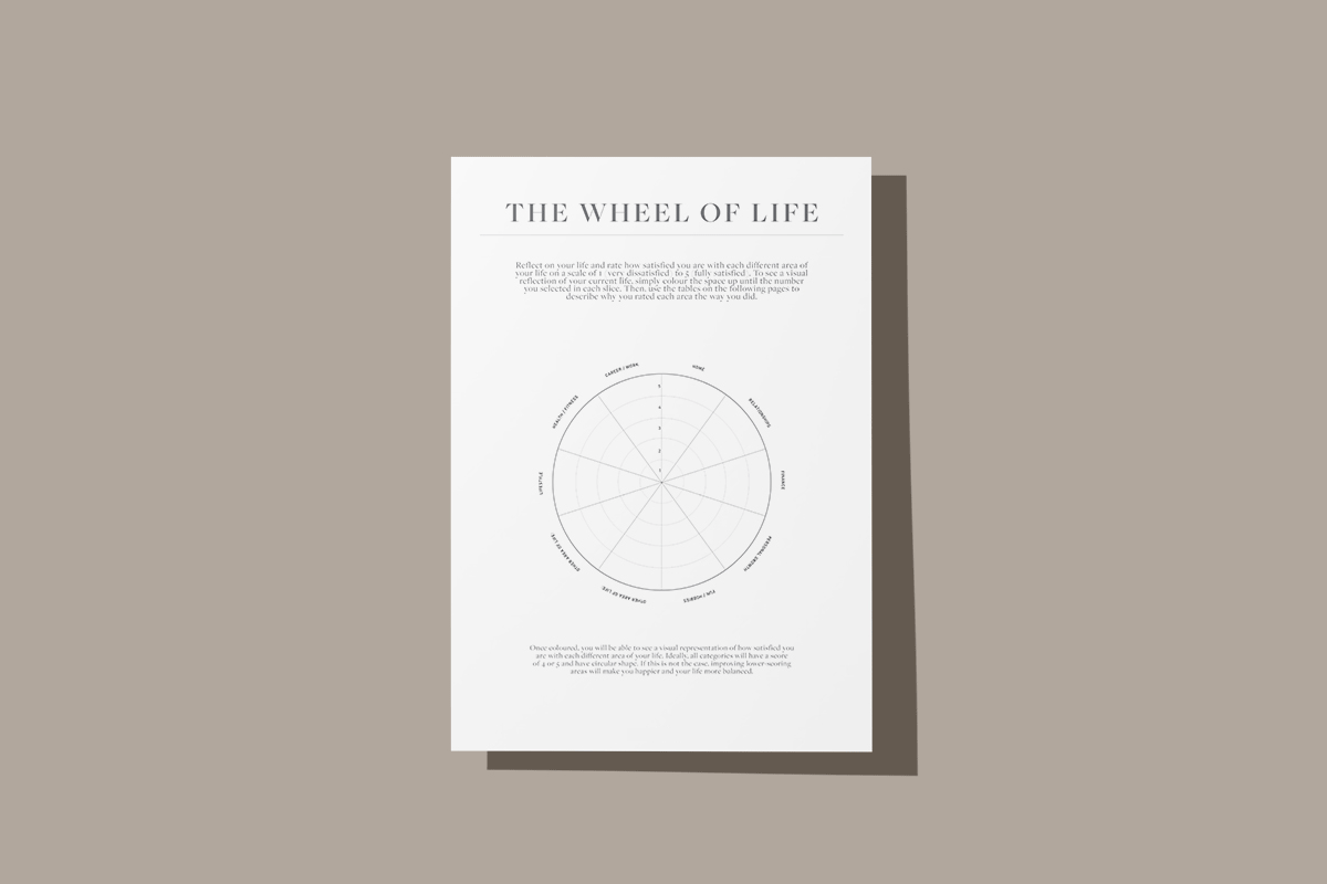 The Wheel Of Life No.1 Printable