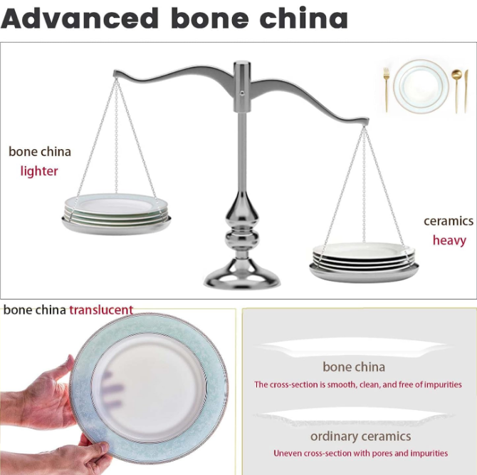 Fine Bone China Dinner Plates Sets, 4 Pcs Classic Relief Pattern Gilt Edged High Grade 10.5 inch Dinnerware Sets For 4 People