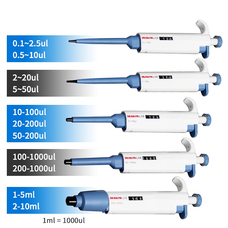 MICROPIPETTE DRAGON LAB