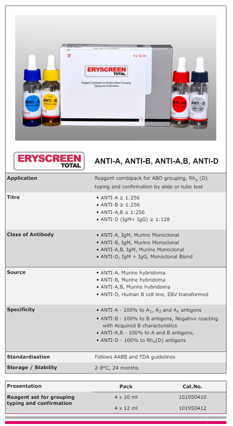 GROUPAGE SANGUIN TULIP