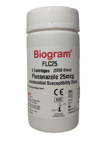 FLUCONAZOLE FLU 25 UG