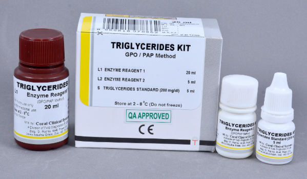 Triglycerides TRIGLYCERIDES KIT 2 X 75 ml