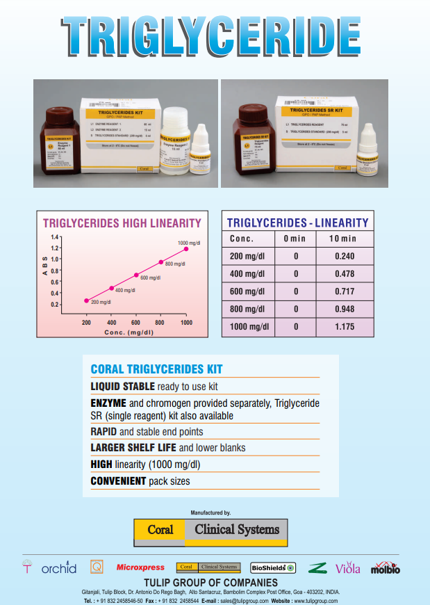 Triglycerides TRIGLYCERIDES KIT 2 X 75 ml
