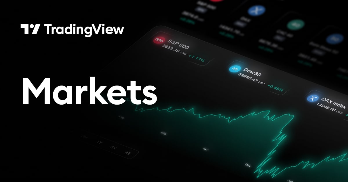 Tradingview  Indicators For Stock Market