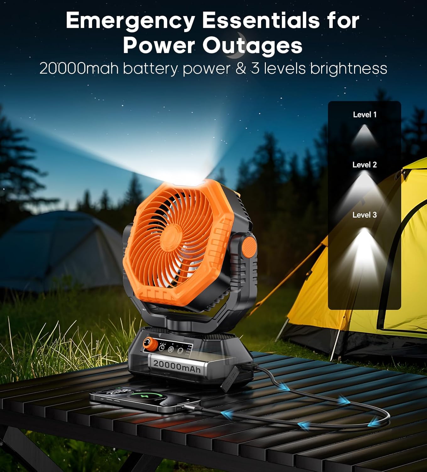 Ventilador Recargable (HAWANA 20000mAh)