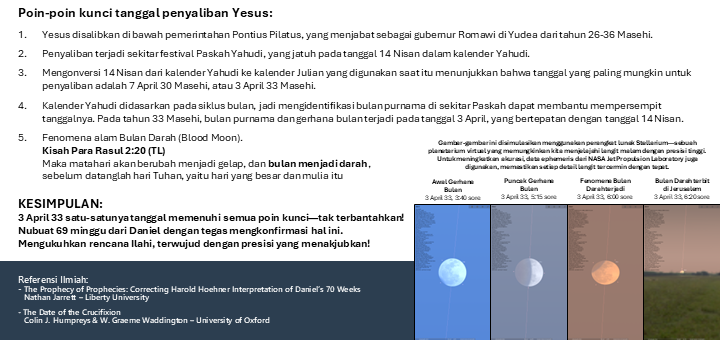 Nubuat 69 Minggu Daniel (3 Gambar) + PDF untuk di print