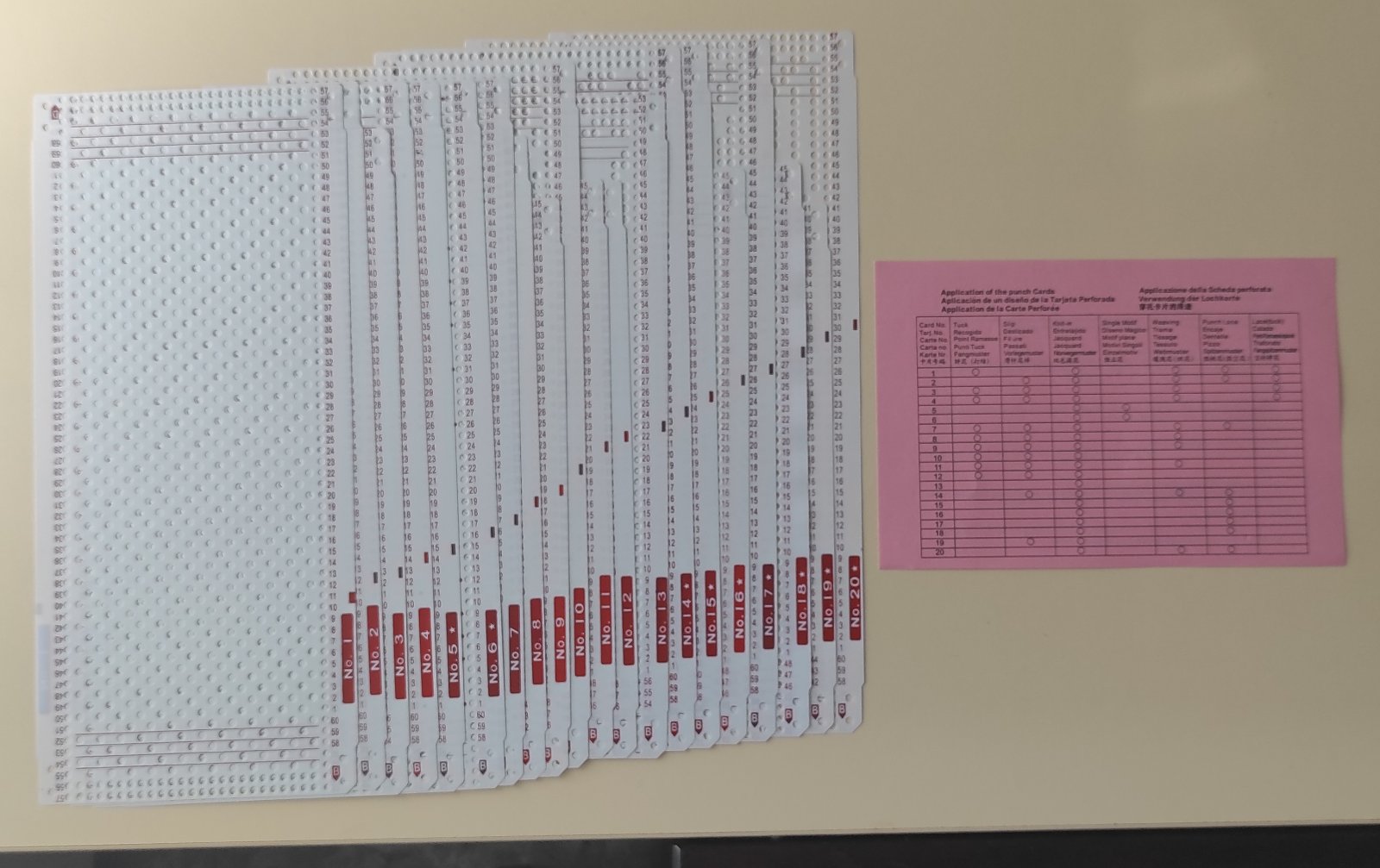 Набір стандартних перфокарт до в'язальних машини SK , Silver Reed ,Knitmaster та їх аналогів. В набір входить 20 стандартних перфокарт