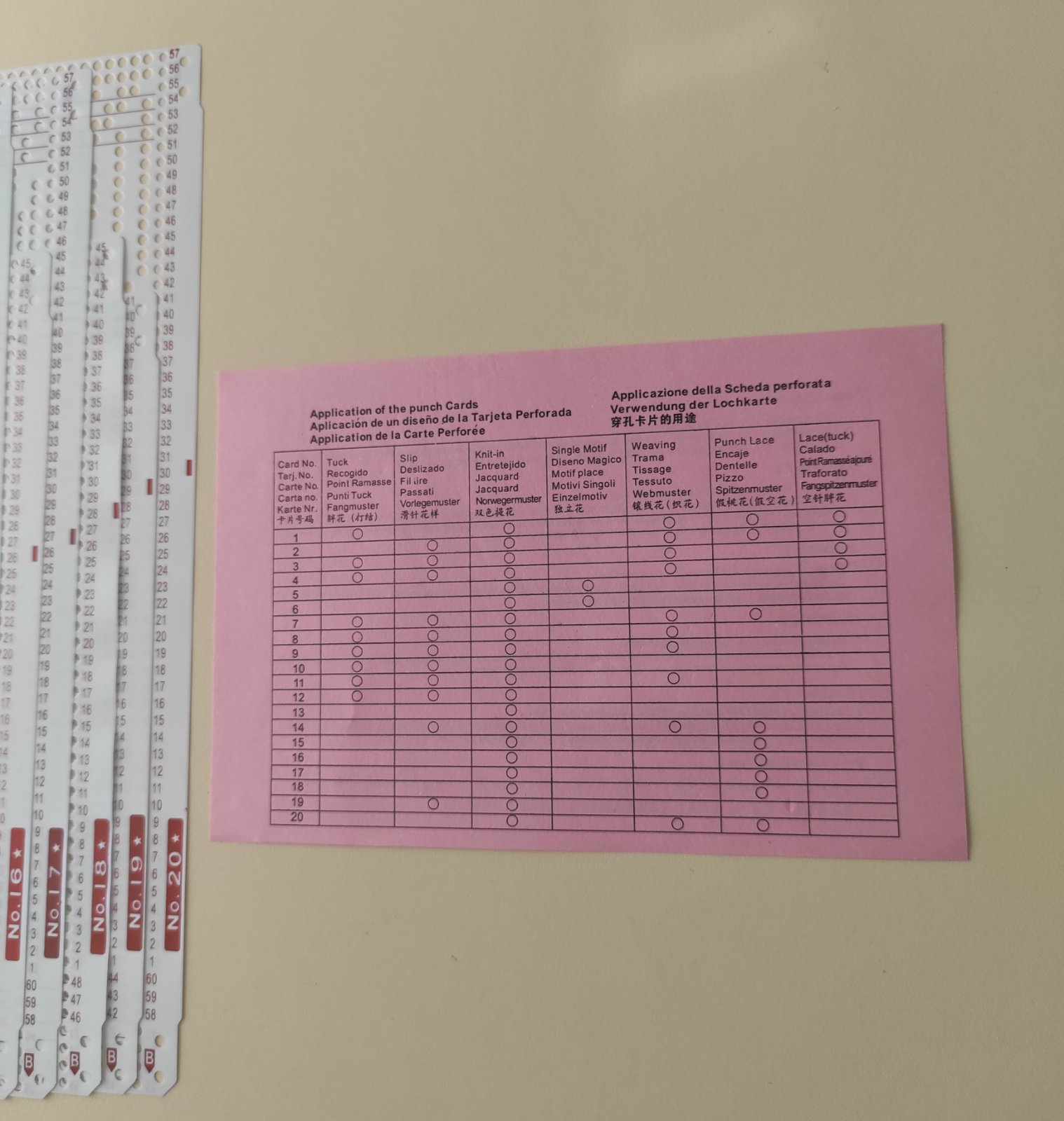 Набір стандартних перфокарт до в'язальних машини SK , Silver Reed ,Knitmaster та їх аналогів. В набір входить 20 стандартних перфокарт