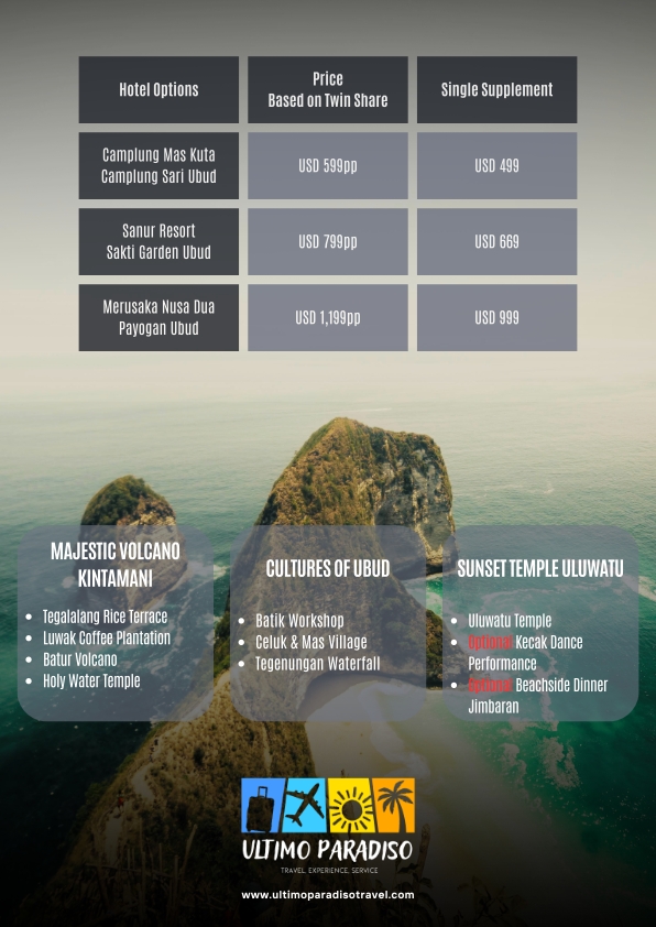 Faces of Bali Tour Package