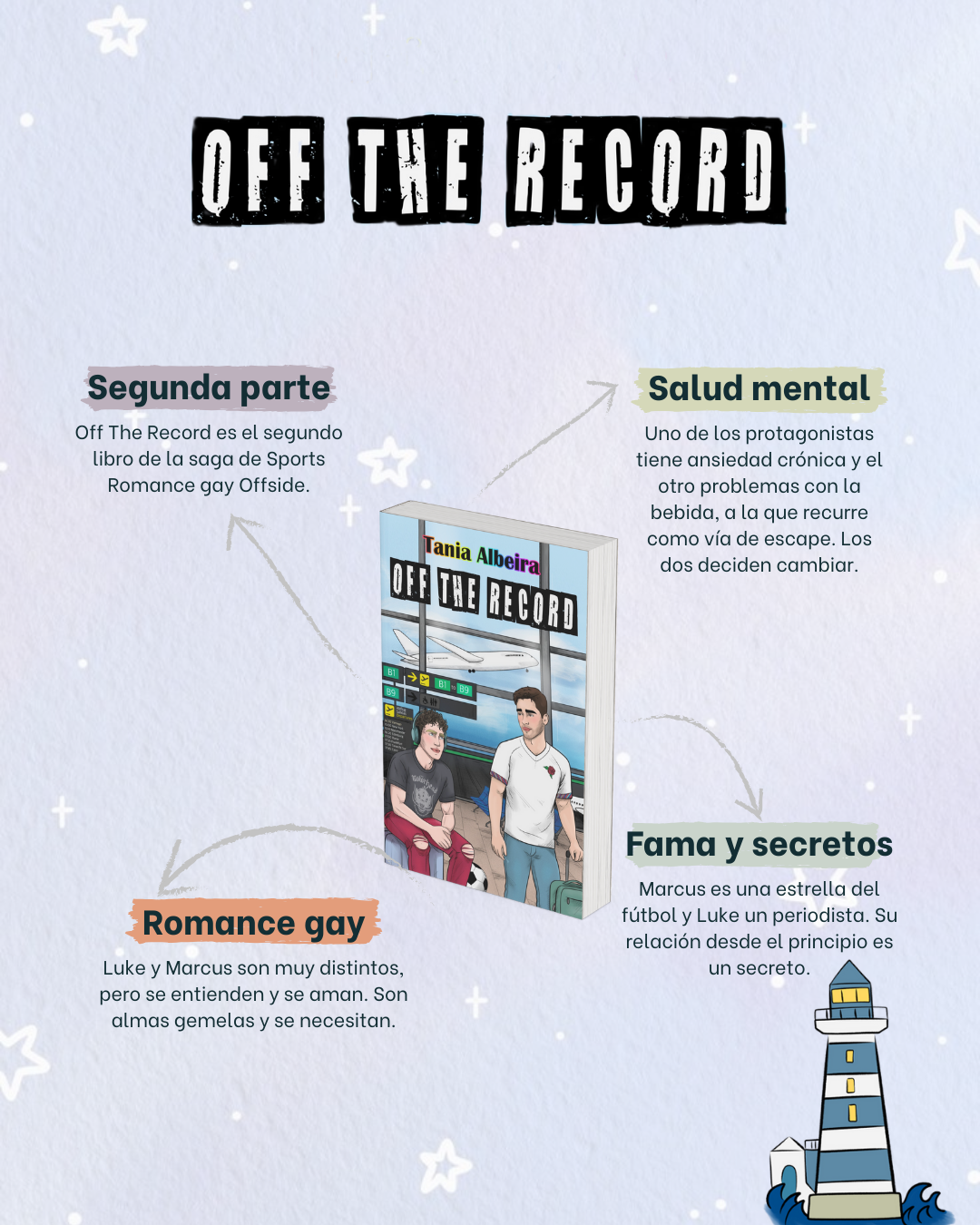 Off The Record