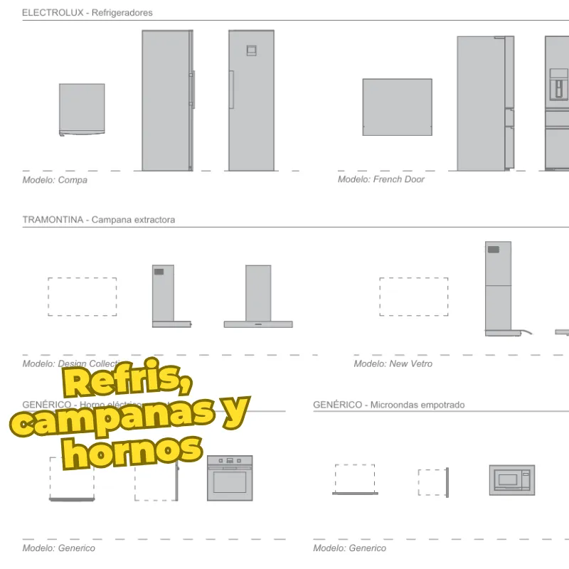 Bloques Dinámicos Básicos de Cocina para AutoCAD | Plantilla de Bloques de Electrodomésticos y Equipamiento Arquitectónico