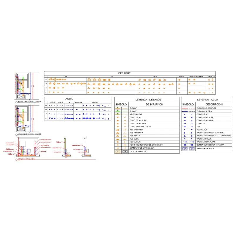 Bloques Avanzados de Instalaciones Sanitarias para AutoCAD | Plantilla Profesional con Simbología Hidrosanitaria y Drenaje Dinámico