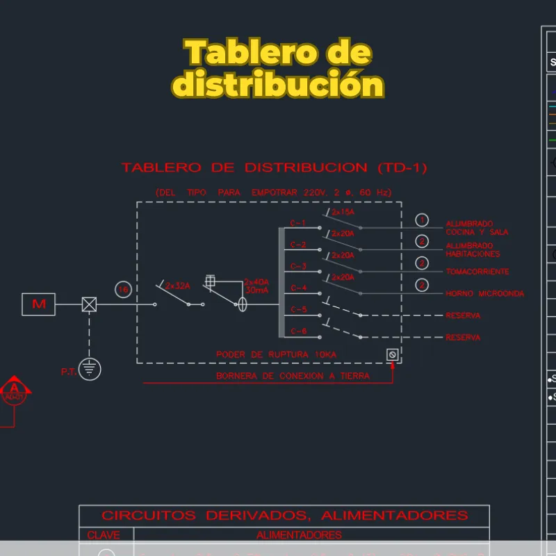 Bloques Dinámicos Avanzados de Instalaciones Eléctricas en AutoCAD | Bloques de Alumbrado, Tomacorrientes, Tableros y Simbología Eléctrica
