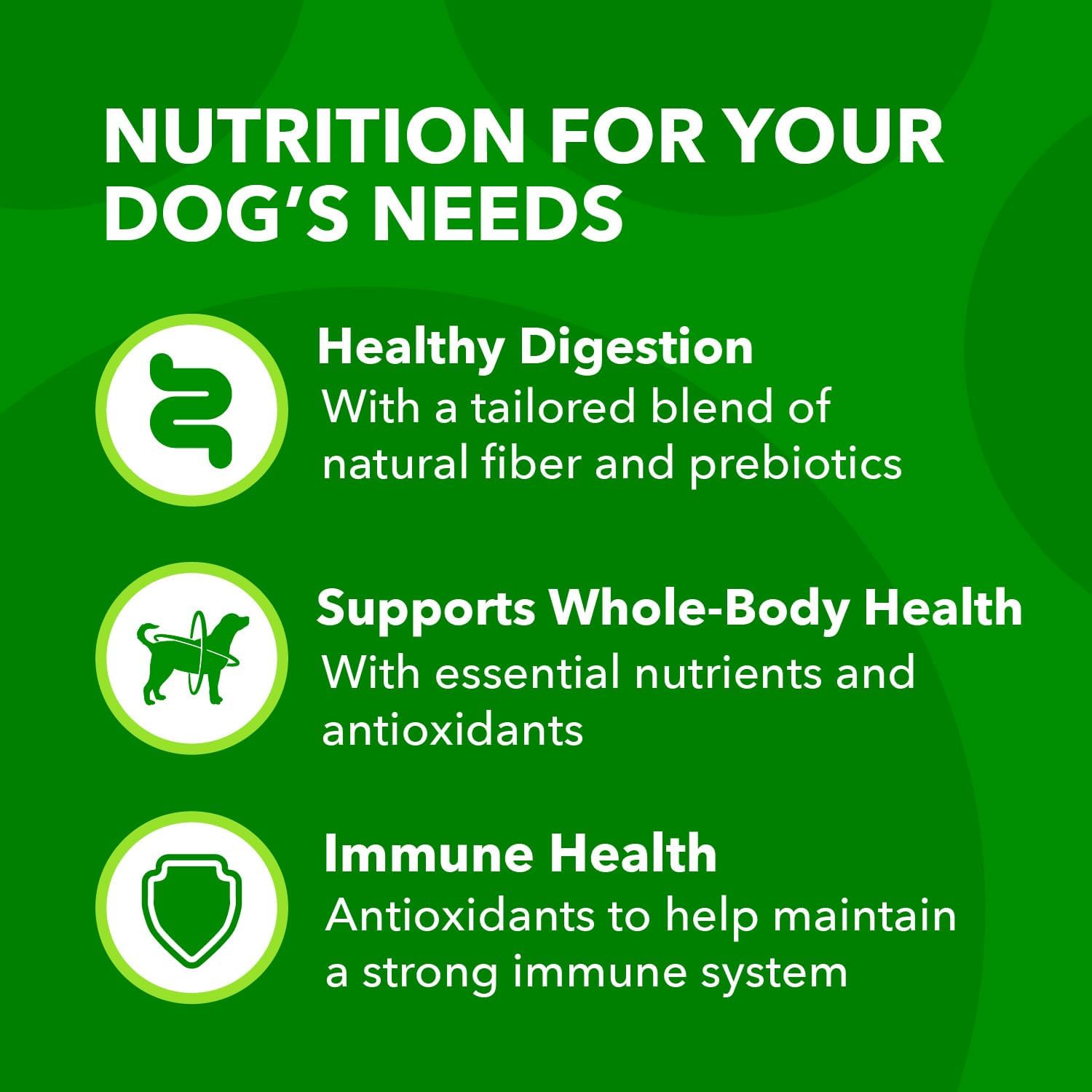 IAMS Adult Minichunks Small Kibble High Protein Dry Dog Food with Real Chicken, 30 lb. Bag