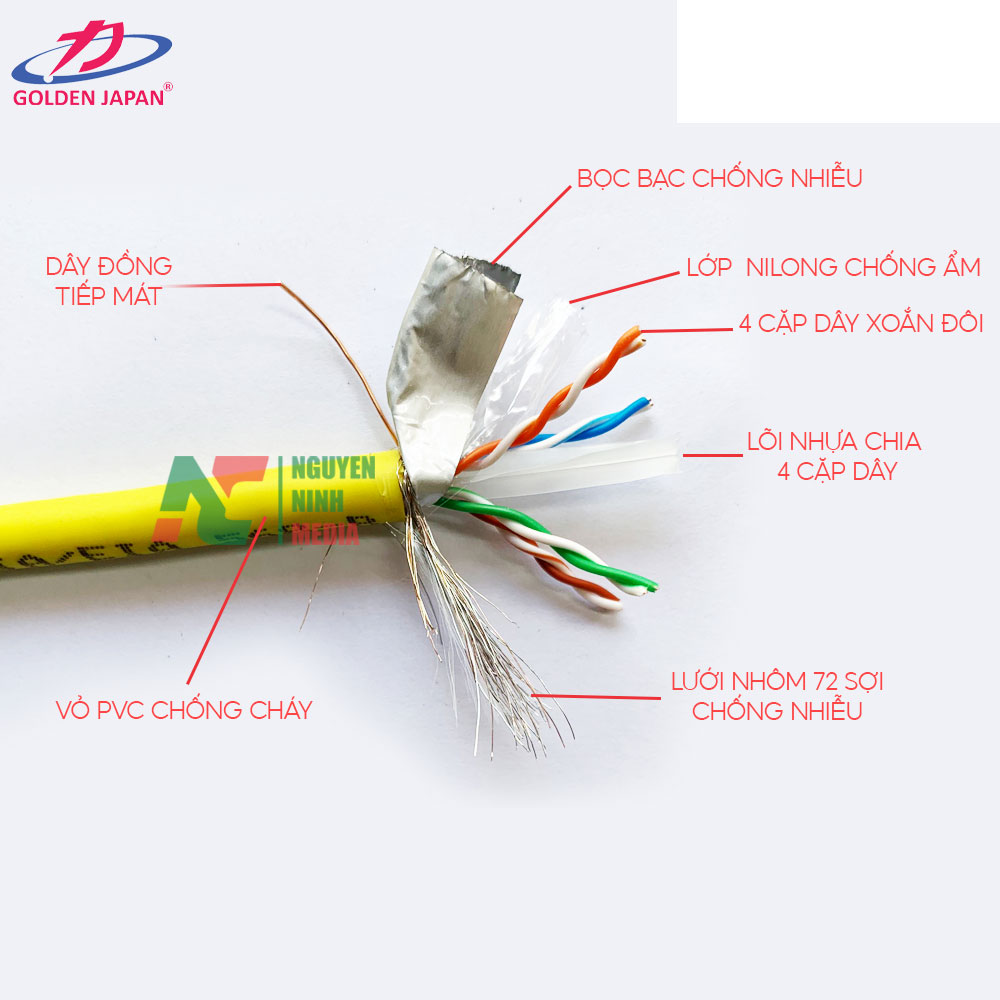 Cáp mạng Golden Japan chuẩn Cat6 SFTP