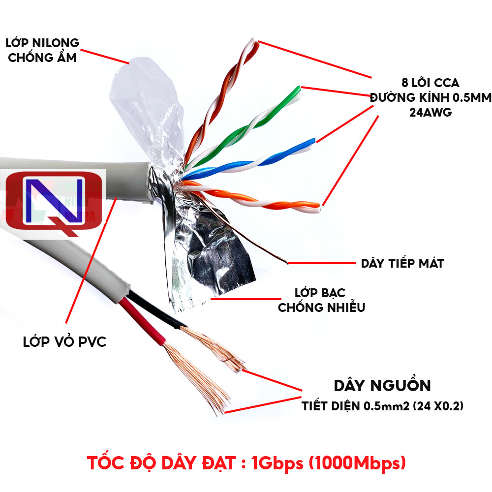 10m đến 100m Cáp Mạng Liền Nguồn  Golden Japan Cat5e FTP + 2C Bọc Bạc Chống Nhiễu - Hàng Chính Hãng