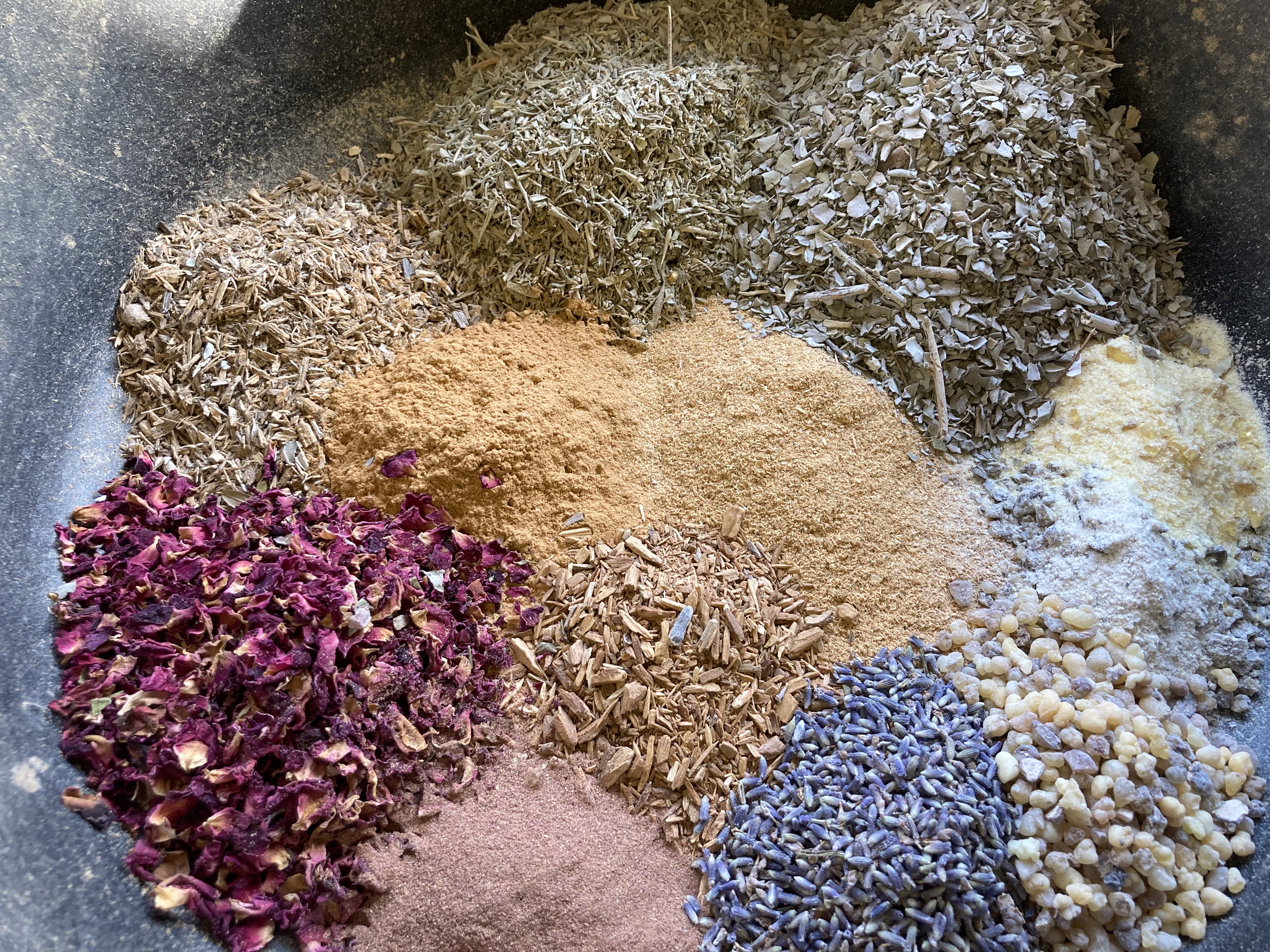 Bespoke Blending package