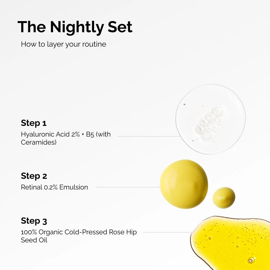 The Ordinary The Nightly Set