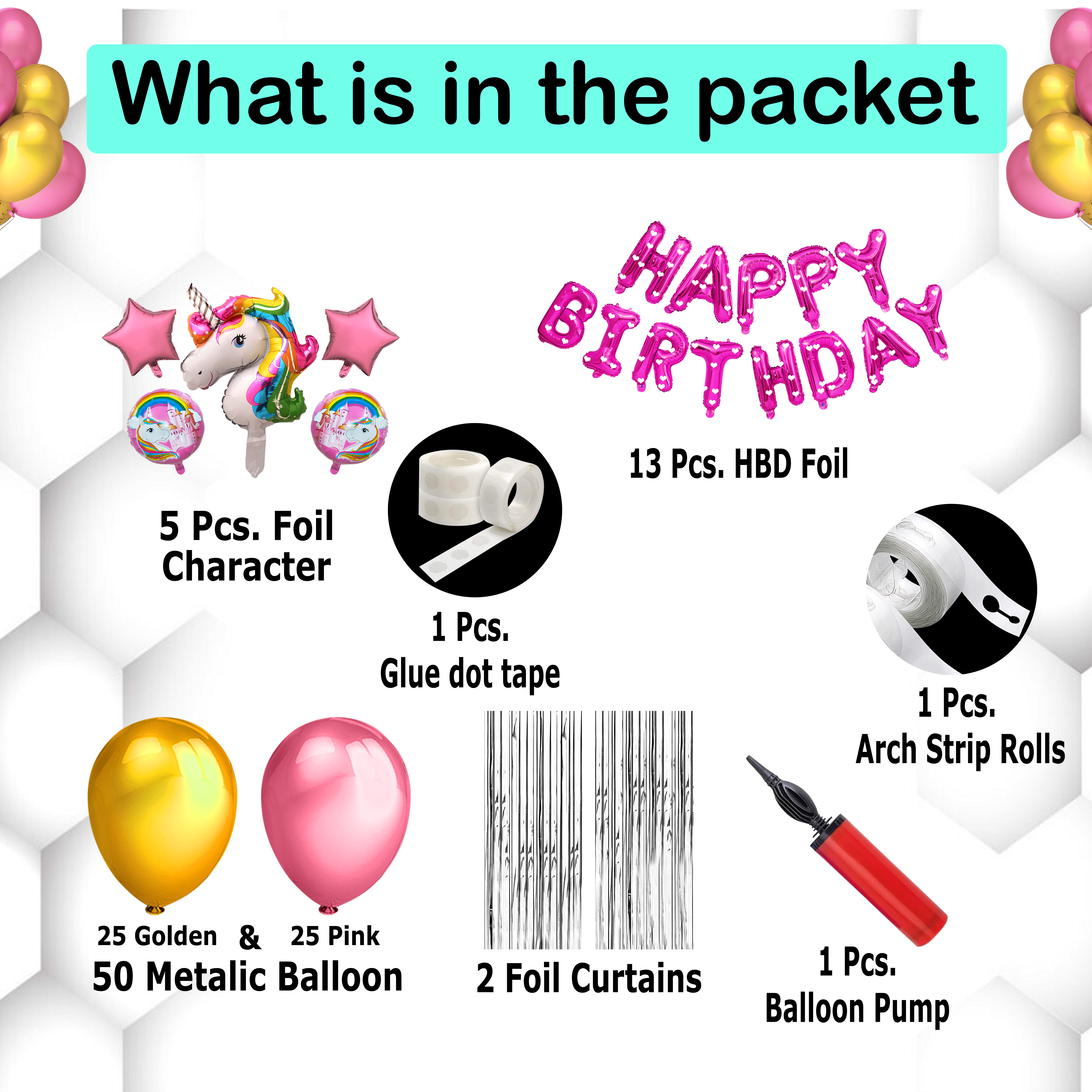 Unicorn Happy Birthday Foil Balloon Set