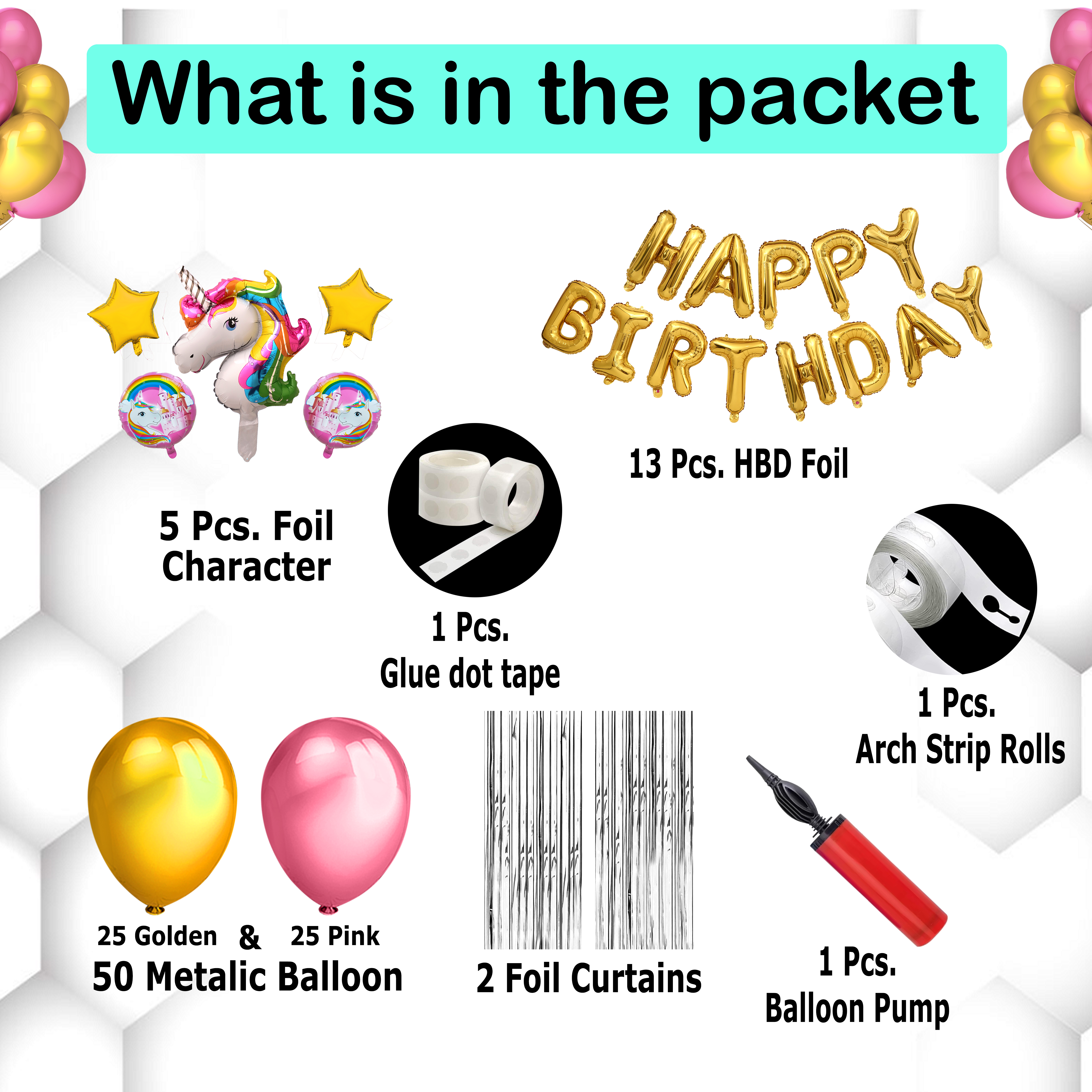 Unicorn Happy Birthday Foil Balloon Set